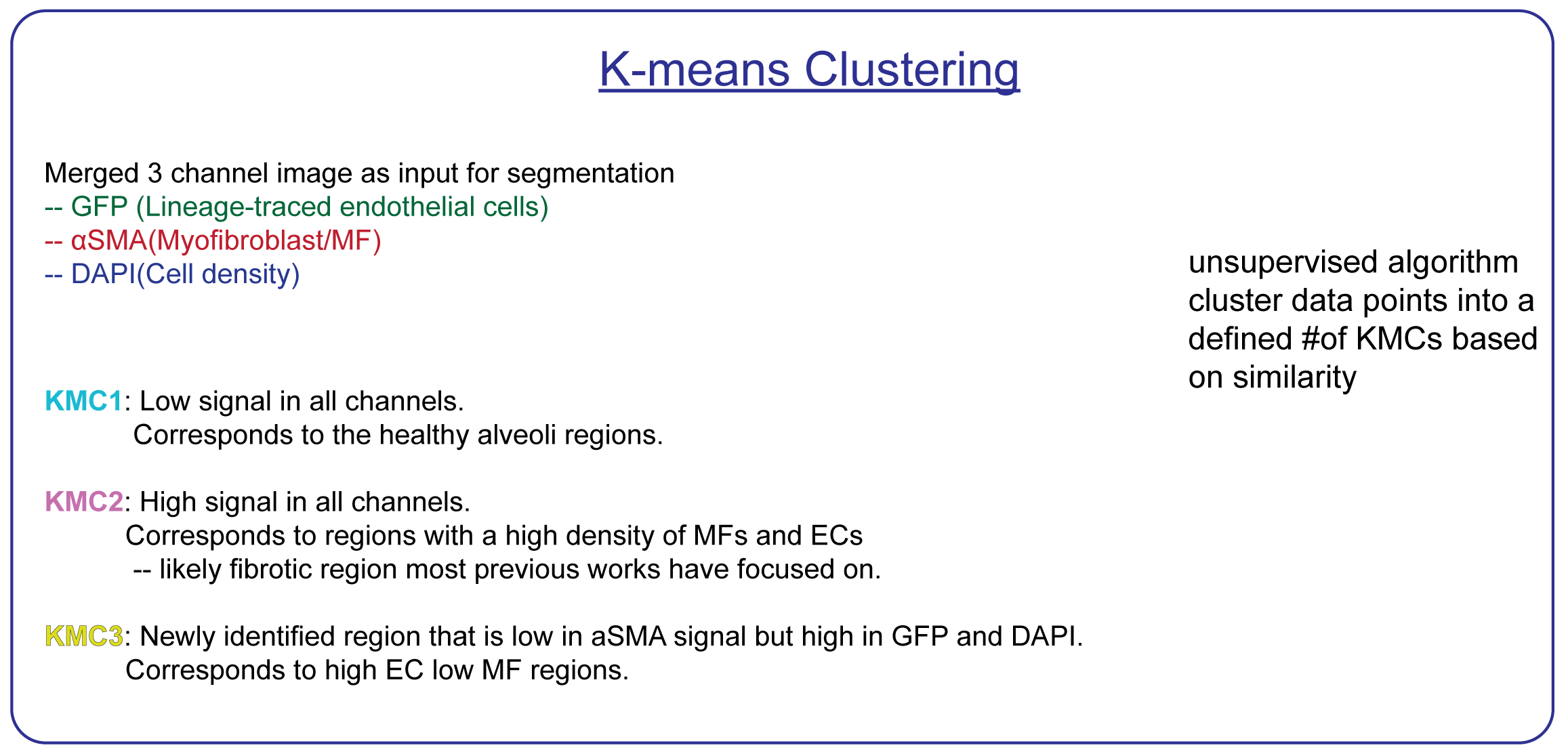 KMC Description